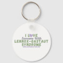 Search for someone rounded keychains Awareness