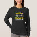 Recherche de régulateur tshirts Titre