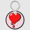 Recherche de obama porteclés Politique