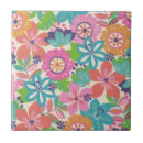 Recherche de motif de bohème carreaux Rétro