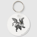 Search for neopets keychains Neopia