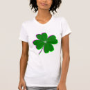 Recherche de cloche tshirts Dessin