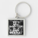 Search for philosophy of mind keychains Quotation