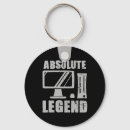 Search for pc gamer keychains Fallout