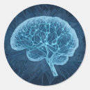 Search for psychological science Mental health