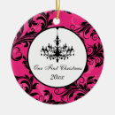 Search for chandelier ornaments 1st christmas