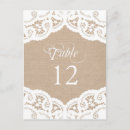 Recherche de vintage wedding postcards Rustique