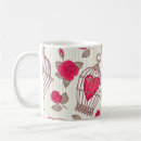 Recherche de cages tasses Volière