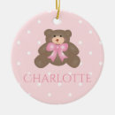 Search for cub ornaments Adorable