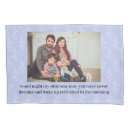 Search for photo pillowcases Bedroom