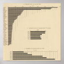 Search for 1850 posters States