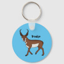 Search for antelope round keychains Mammal