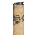 Recherche de tumeur tasses Famille