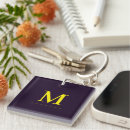 Search for sophisticated keychains Simple