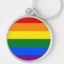 Search for gay and lesbian keychains Homosexuality