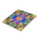 Recherche de fractale carreaux Tuile