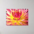 Search for detailed canvas prints Close up