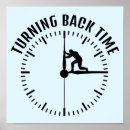 Recherche de horloge posters Citer