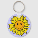 Search for cute face keychains Faces