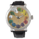 Recherche de palette montres Peinture