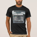 Recherche de pharmacy tshirts Pharmacie