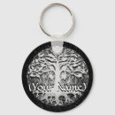 Search for hope round keychains White
