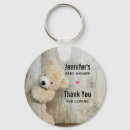 Recherche de ours brun porteclés Ours en peluche