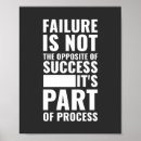 Search for opposition posters Motivational