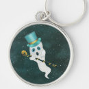 Search for skull blue keychains Halloween