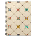Search for islamic notebooks Blue