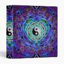 Recherche de cars binders Carrie