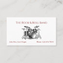 Recherche de rocks and roll cartes visite Professeur de musique