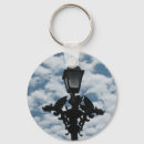 Search for gargoyle keychains Medieval