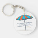 Search for caribbean keychains Tropical