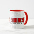 Search for funny project manager mugs Engineer