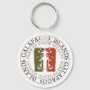 Search for iguanas keychains South america