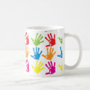 Recherche de copies de main tasses Anatomie