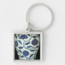 Search for chinese vase keychains Pattern