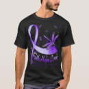 Search for cystic fibrosis clothing Faith