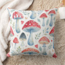 Recherche de historique coussins Motif
