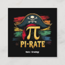 Recherche de mathématiques cartes visite Geek