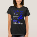 Search for irritations Blue