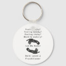 Search for healing keychains Spirituality