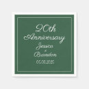 Search for 20th emerald anniversary weddings Party