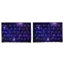 Search for galaxy pillowcases Constellations