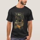 Search for coleoptera Bugs