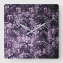 Recherche de motif floral vintage horloges Victorien