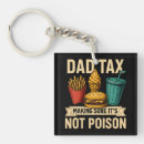 Search for poison keychains Men
