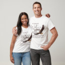 Search for isaiah 40 31 tshirts Inspirational