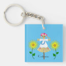 Search for straw keychains Farming